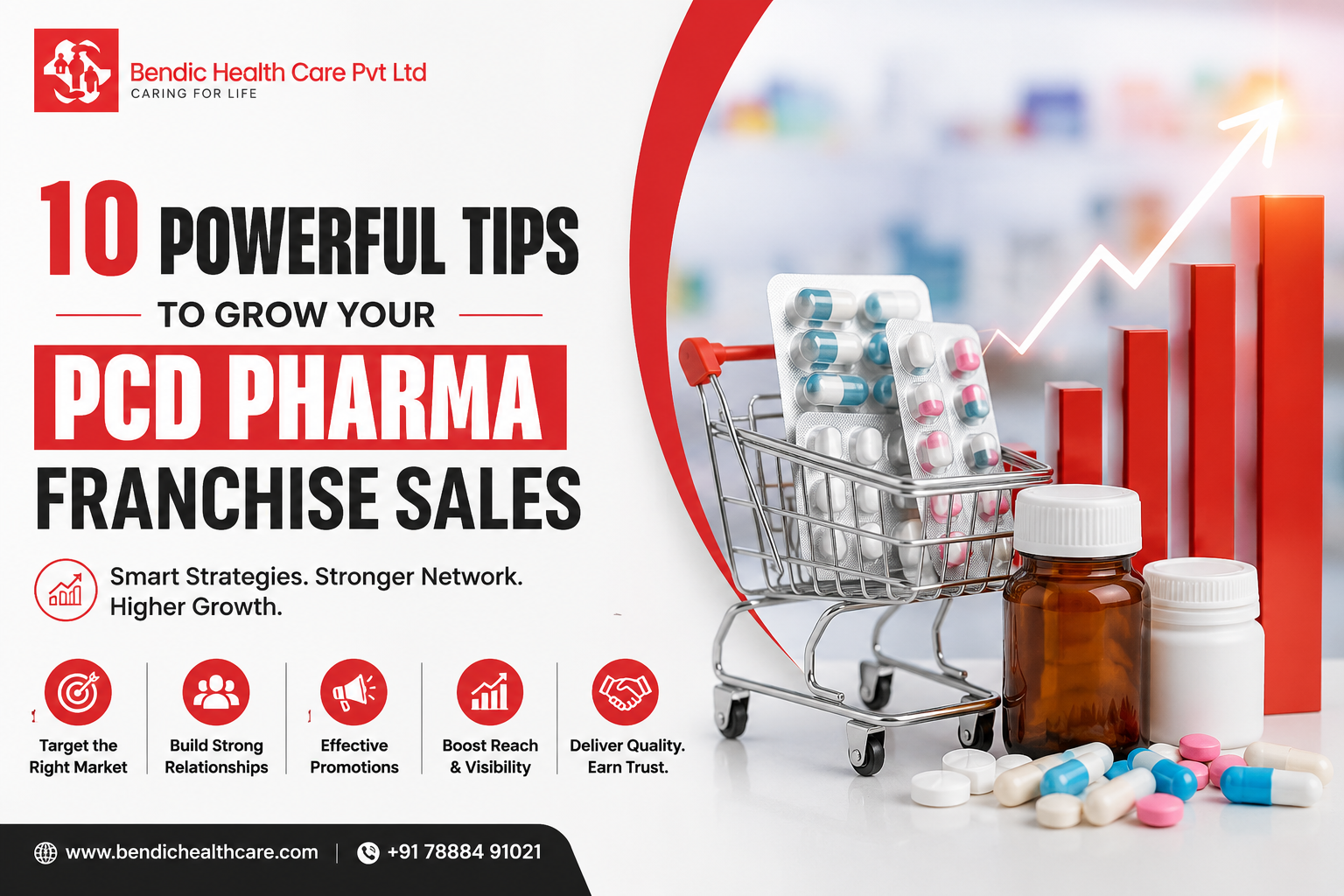 10 Powerful Tips to Grow Your PCD Pharma Franchise Sales