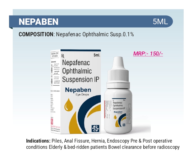 Nepafenac Ophthalmic Suspension